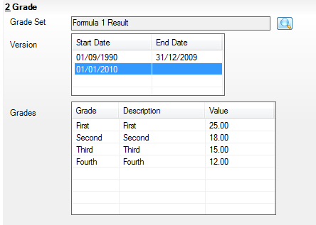 Grade set definition for grade type aspect