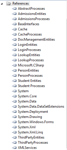 List of file inclusions for comms log sample