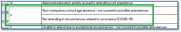 Attendance code X description change